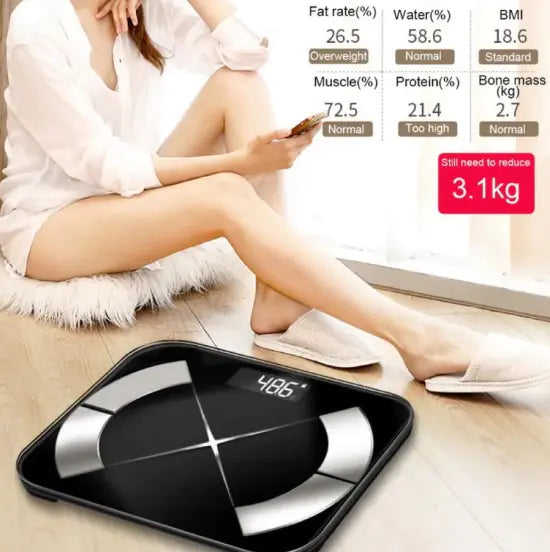 Bluetooth LED Scale