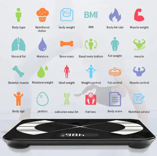 Bluetooth LED Scale