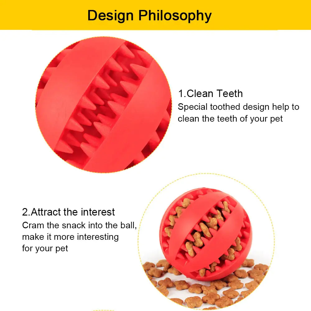 Toy Pet Rubber Feed Ball